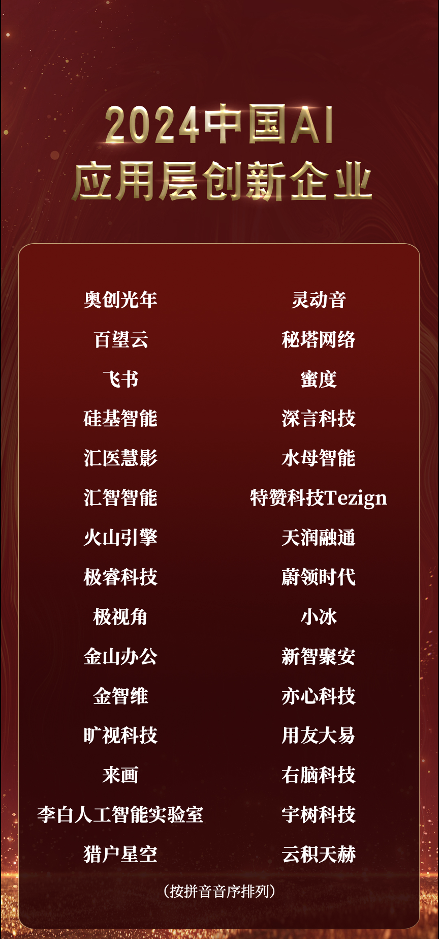 神采PromeAI蝉联“AIGC最佳实践案例 TOP20”榜单 神采PromeAI蝉联“AIGC最佳实践案例 TOP20”榜单